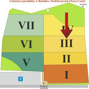 Brak mapy sektorowej