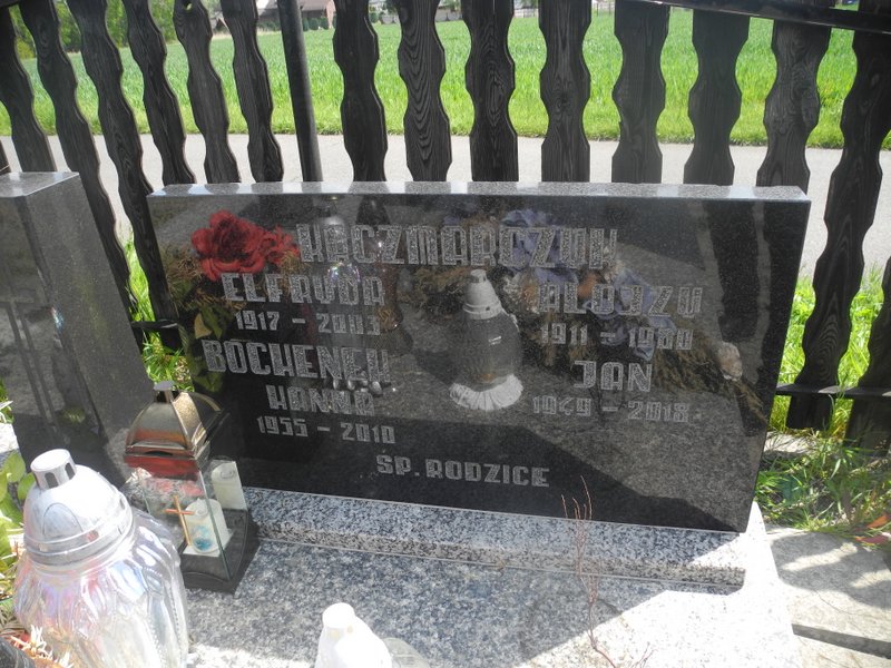 Alojzy Kaczmarczyk 1911 Rybnik Niedobczyce - Grobonet - Wyszukiwarka osób pochowanych